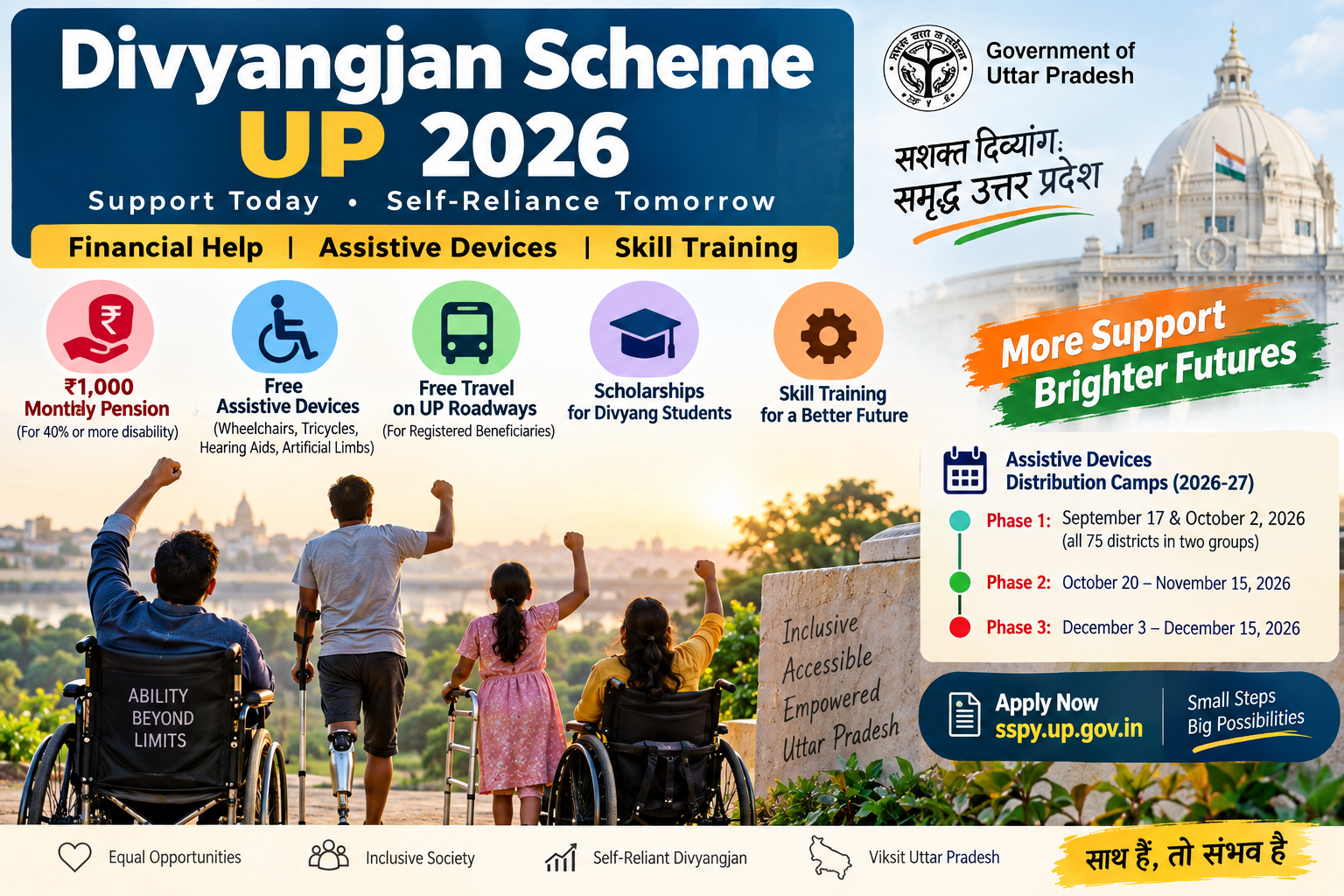 Divyangjan Scheme UP